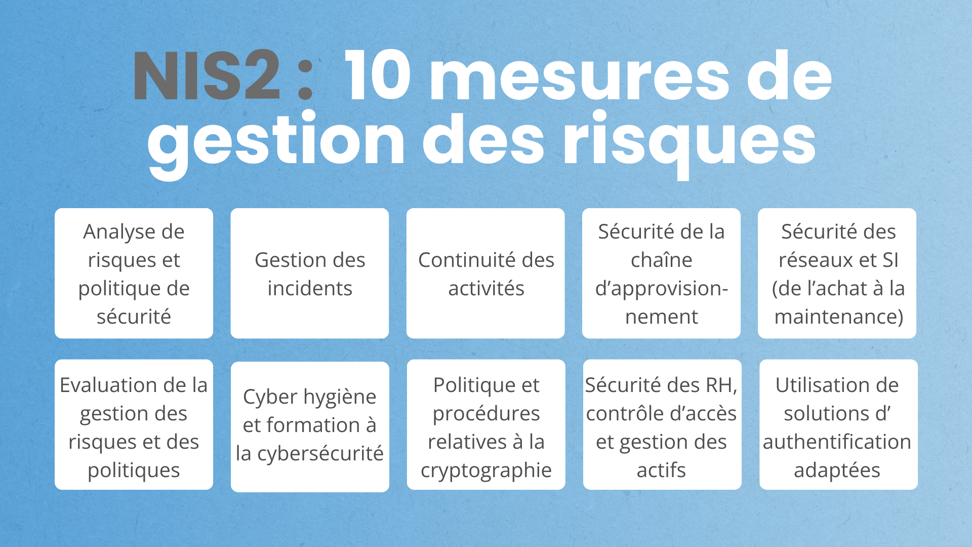 Mesures de sécurité-NIS2